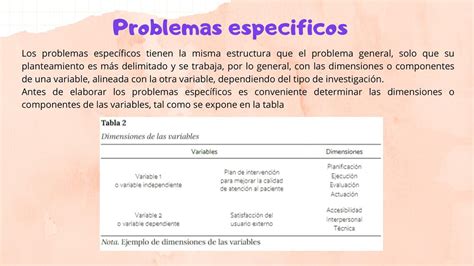 Problemas Especificos Erica Af Udocz