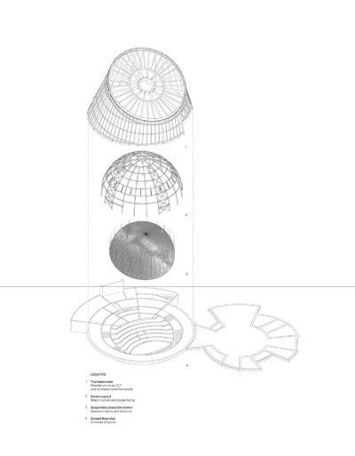 The Plan Tarium Du Jardin Des Sciences At The Universit De Strasbourg