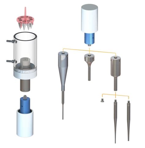 Titanium Tips And Accessories Ultrasonic Homogenizers Sonicators