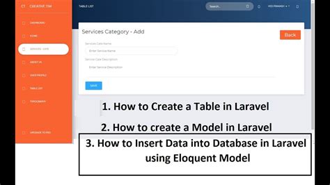 Laravel Admin Part A How To Insert Data Using Eloquent Model