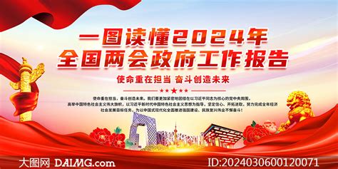 一图读懂2024年两会政府工作报告橱窗展板大图网图片素材