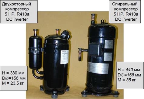 Компрессоры GMCC TOSHIBA | Компания ЕВРОБИЗНЕС