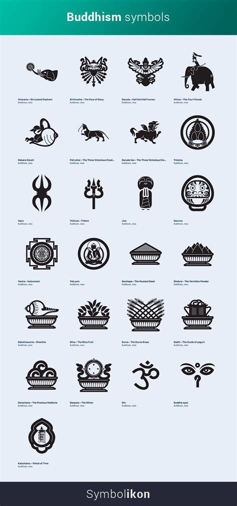 Buddhism symbols visual library of buddhism symbols – Artofit