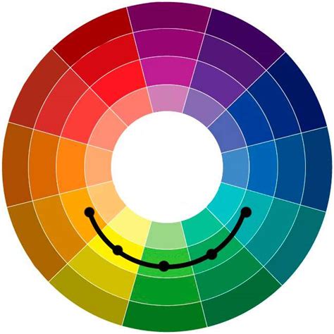 Combinação de Cores Guia Completo p Você Acertar Lounges Festas