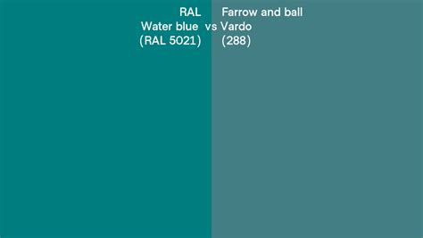 Ral Water Blue Ral Vs Farrow And Ball Vardo Side By Side