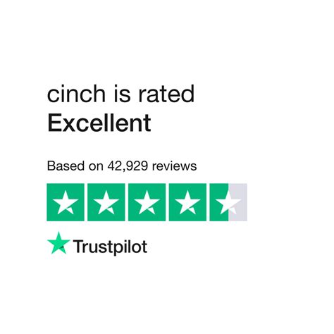 cinch Reviews | Read Customer Service Reviews of cinch.co.uk