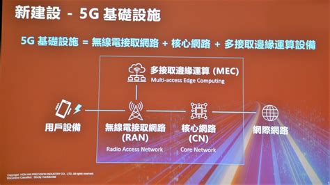 Smartauto 智動化 5g工業應用加速滲透普及 硬體it化受惠open Ran架構 工業應用open Ranict設備開放