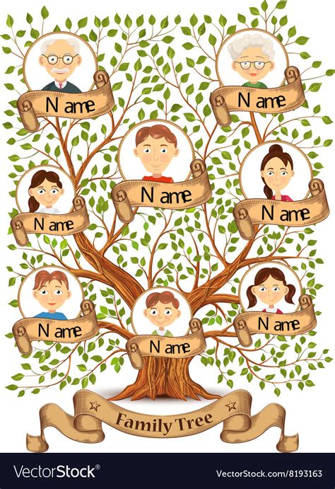 Family tree with portraits of members Royalty Free Vector