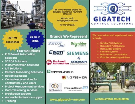 Gigatech Control Solutions On Linkedin Gigatech Profile