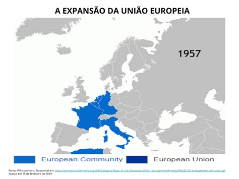 O Car Ter Heterog Neo Da Uni O Europeia Planos De Aula Ano