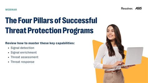 Threat Protection Program 4 Strategies Resolver Resources