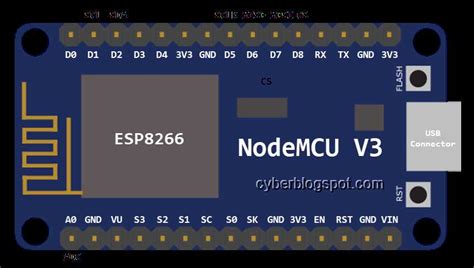 Ultimate Guide To Arduino Esp8266 Pinout And Configuration