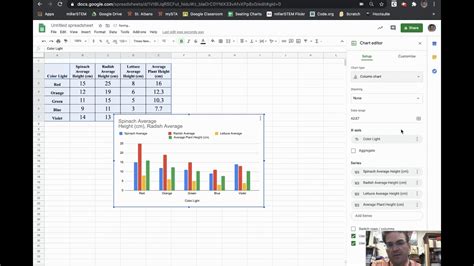 How To Make A Bar Graph For Colored Lights And Plant Growth Lab Youtube