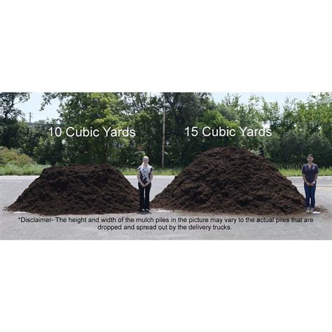 How Much Does 4 Cubic Yards Of Topsoil Cover