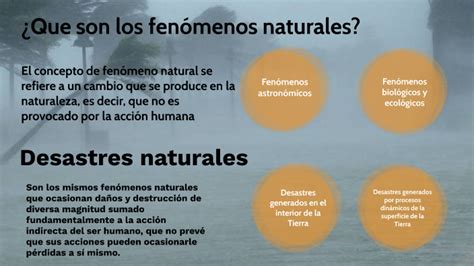 ¿qué Son Los Fenómenos Naturales Tipos Y Ejemplos ⚡🐑 Conheça A