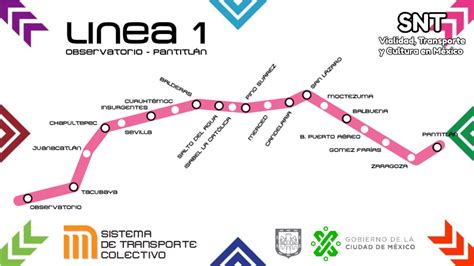 L Nea Del Metro Historia Y Estaciones M Xico Desconocido