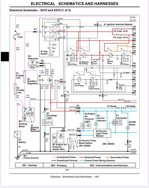 John Deere Electrical Schematic My Wiring Diagram Sexiz Pix