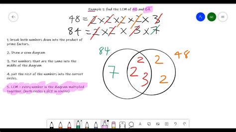 Lcm From Venn Diagram Youtube