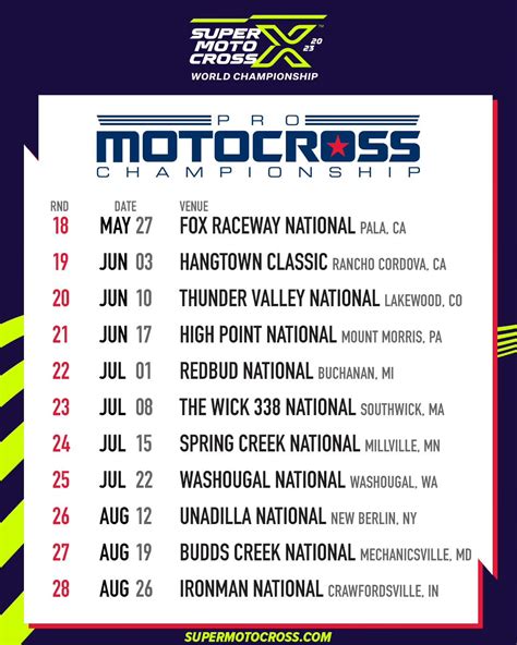 Calendrier Supercross 2024 Glori Kalindi