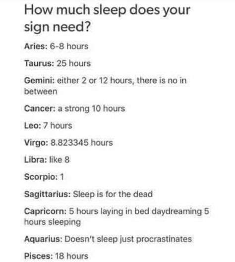 Sleep Based On Signs Name Astrology Sleeping Too Much Signs