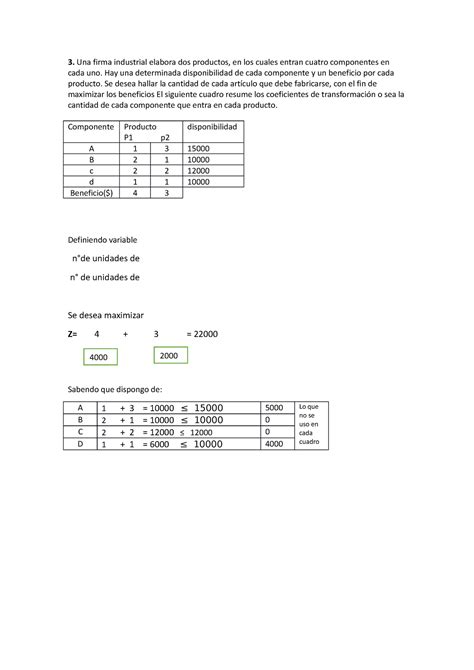 3 Ejercicio Invoope Clse 2docx 3 Una Firma Industrial Elabora Dos