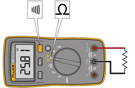 Мультиметры Fluke: характеристики цифровых мультиметров Fluke 107, 17B ...