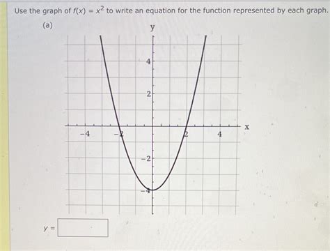 [solved] Use The Graph Of F X X2 To Write An Equation For The Function Course Hero