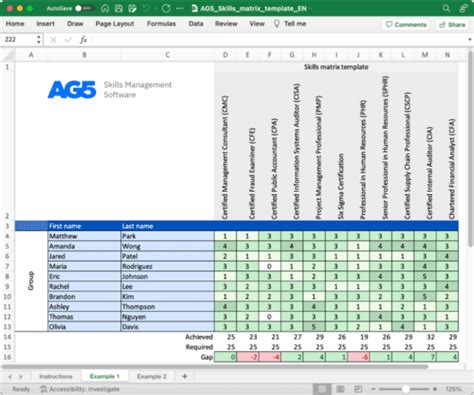 Regulatory Compliance Skills Matrix Template Ag