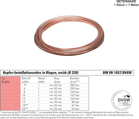 Meterware Kupfer Installationsrohre In Ringen Weich R Din En