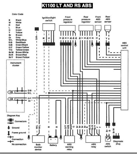 Reference Bmw Instrument Cluster Schematics