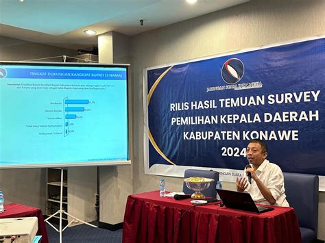 Breaking News Jsi Rilis Hasil Survei Pilkada Konawe Rusdianto