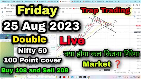 Nifty And Bank Nifty Analysis For Aug Market Prediction For