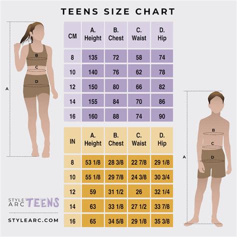 Waist Measurement Women Chart