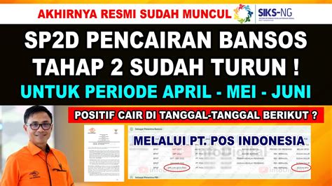 Kabar Bahagia Sp D Pencairan Bansos Tahap Periode April Mei Juni