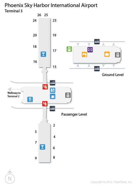 Phoenix Airport Area Map