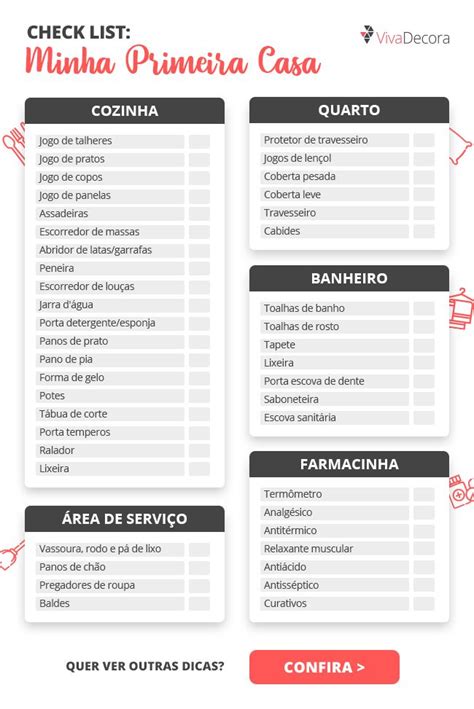 Lista De Ch De Panela N O Esque A Nada Itens Essenciais Como