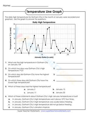 Free Printable & Interactive Line Graph Worksheets