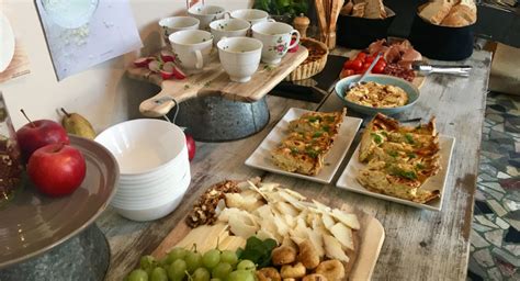 Top Brunch Places In Ljubljana City Centre And Visit Ljubljana