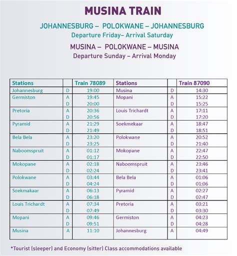 Shosholoza Meyl Train Reservations 2026