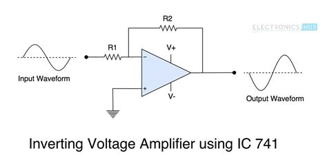 An Introduction To Op Amp Pin Diagrams