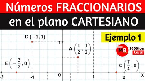 Como ubicar puntos con FRACCIONES en el PLANO CARTESIANO Fácilmente