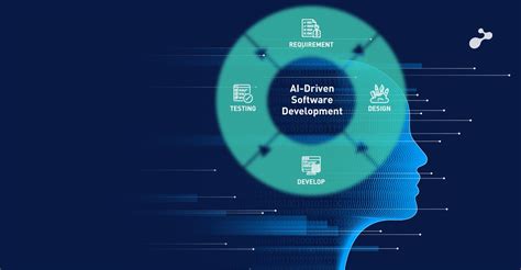 Ai Driven Software Development The New Era Of Coding Latest Tech