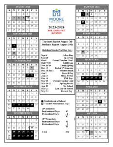 Moore Public Schools Calendar 2024-2025 (Holiday Breaks)