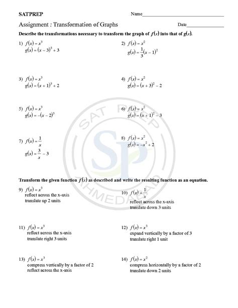 Transformation Of Functions Through Vector There Will Graph