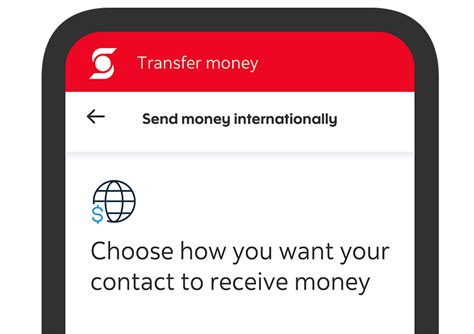 International Money Transfer Scotiabank Canada