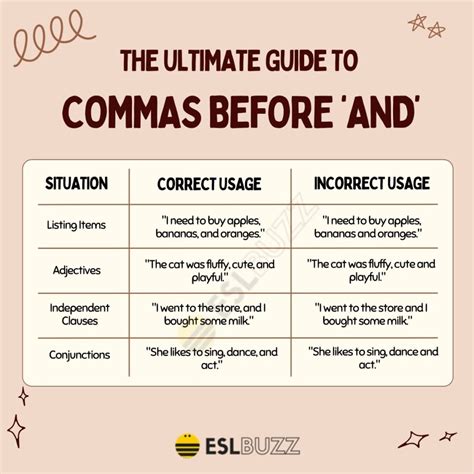 Comma Before And The Mistake You Need To Stop Making ESLBUZZ