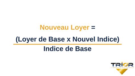 Calcul De Lindexation Du Loyer Quand Et Comment Sy Prendre