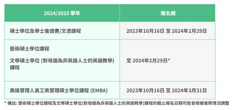 澳门大学加入c9联盟！ 知乎