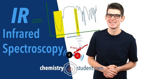 Infrared Ir Spectroscopy A Level Chemistry Youtube