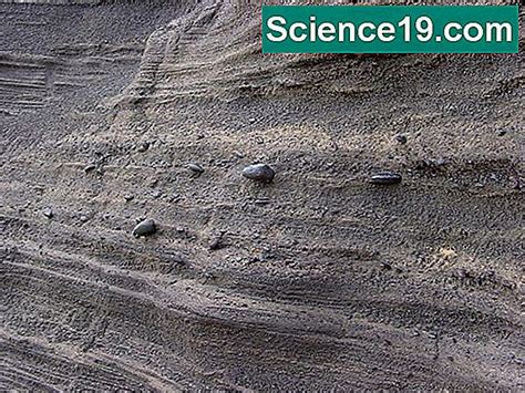 Comment se forment les roches sédimentaires chimiques Portail